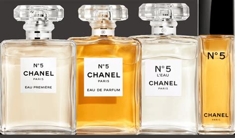 chanel no 5 image